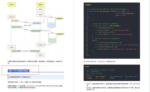 華為18級工程師用200張圖帶你一次性搞懂HTTP、TCP、IP網絡協議